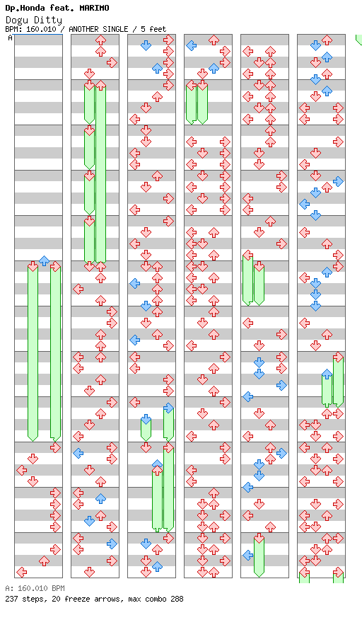[Collaboration] - Dogu Ditty / 4 / ANOTHER