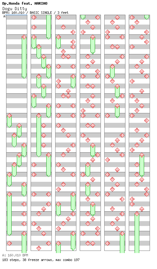 [Collaboration] - Dogu Ditty / 4 / BASIC