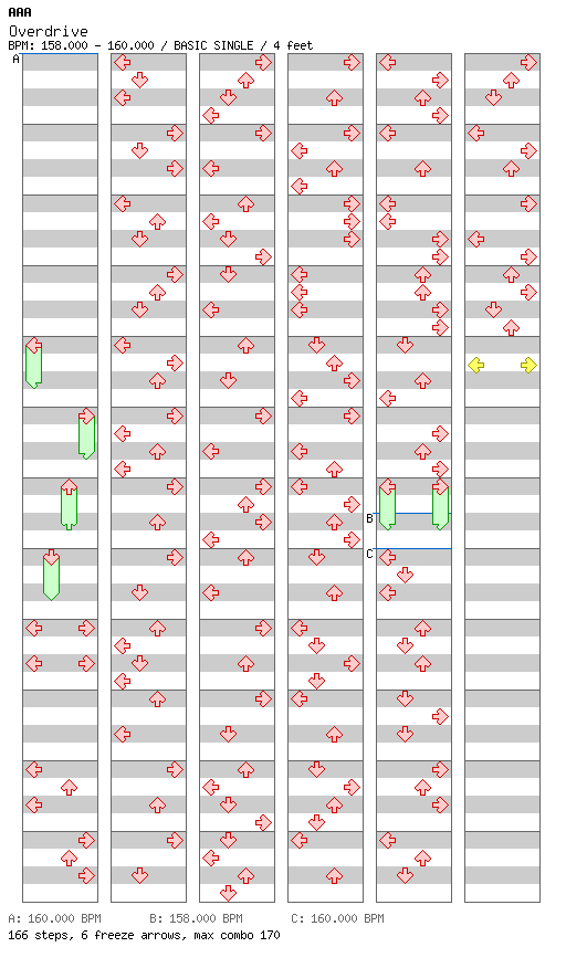 [Collaboration] - Overdrive / 4 / BASIC