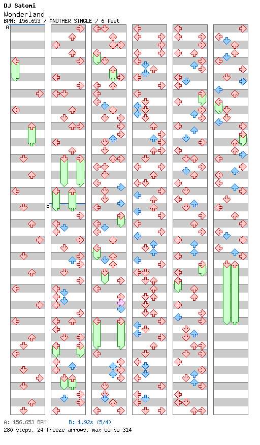 [Collaboration] - Wonderland / 4 / ANOTHER