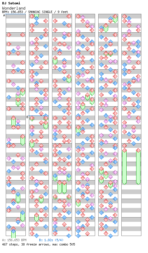 [Collaboration] - Wonderland / 4 / SMANIAC