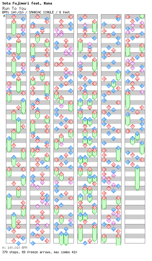 [Collaboration] - Run To You / 4 / SMANIAC