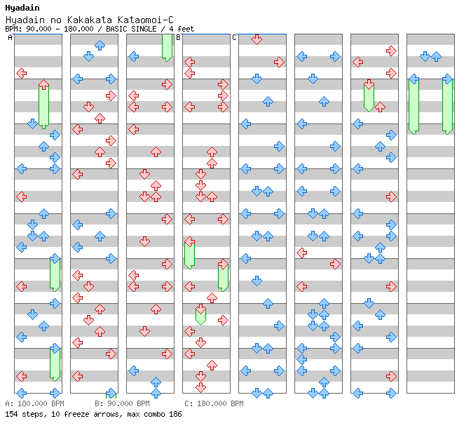 Hyadain no Kakakata Kataomoi-C / 4 / BASIC