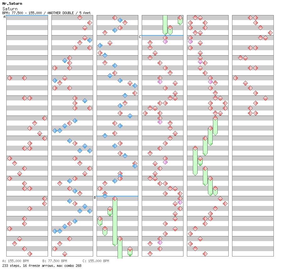 Saturn oni / 8 / ANOTHER