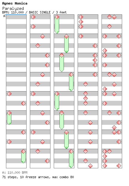 Paralyzed / 4 / BASIC