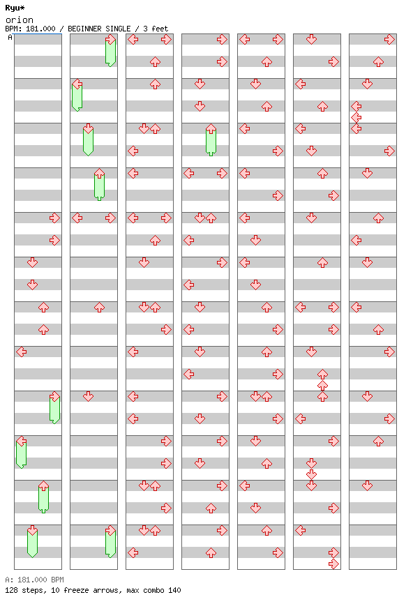 orion / 4 / BEGINNER