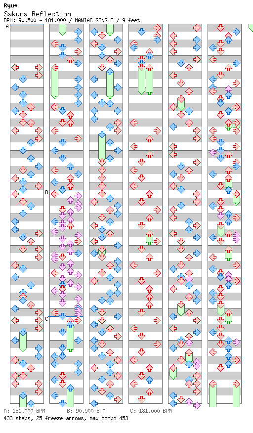 [BEMANI Week] - Sakura Reflection / 4 / MANIAC