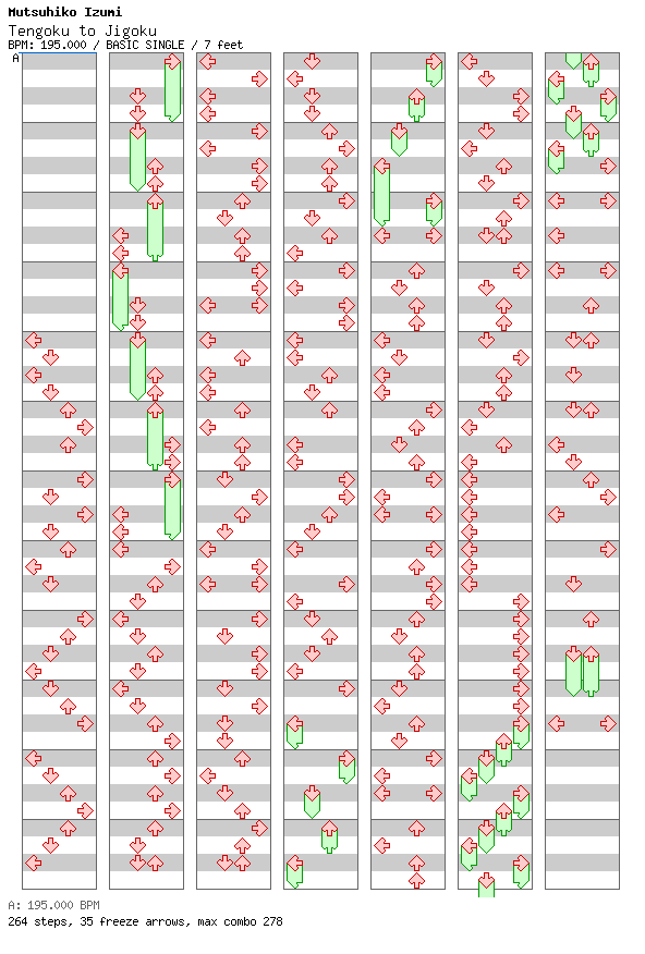 Tengoku to Jigoku / 4 / BASIC