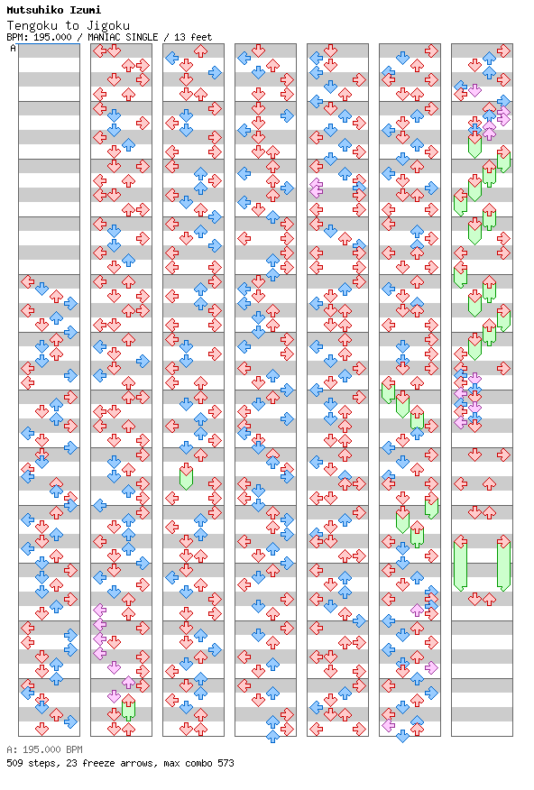 Tengoku to Jigoku / 4 / MANIAC
