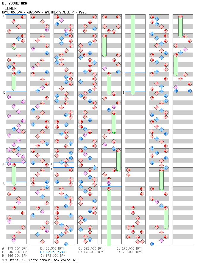 [BEMANI Week] - FLOWER / 4 / ANOTHER