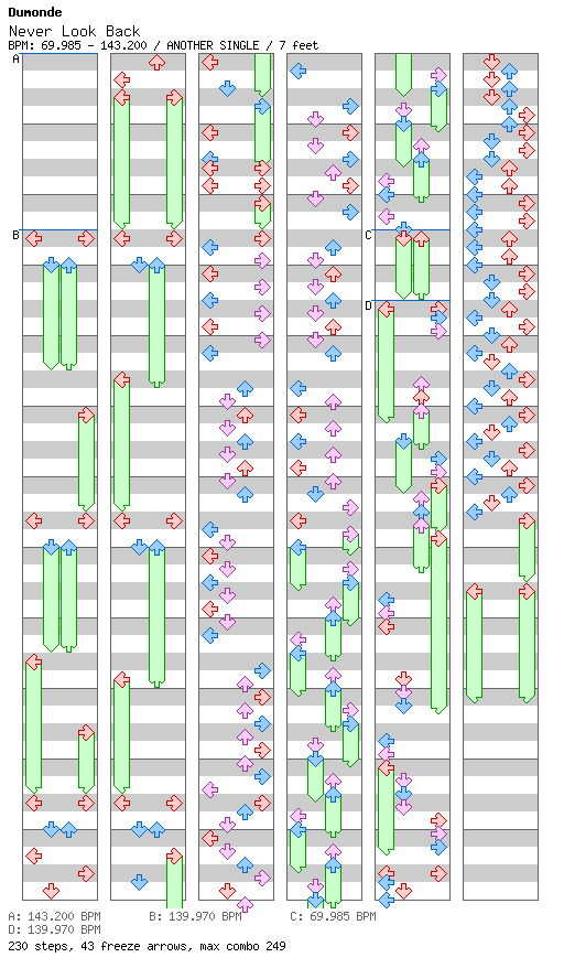 [BEMANI Week] - Never Look Back / 4 / ANOTHER