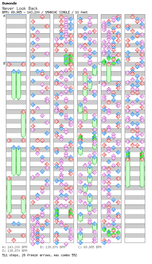 [BEMANI Week] - Never Look Back / 4 / SMANIAC