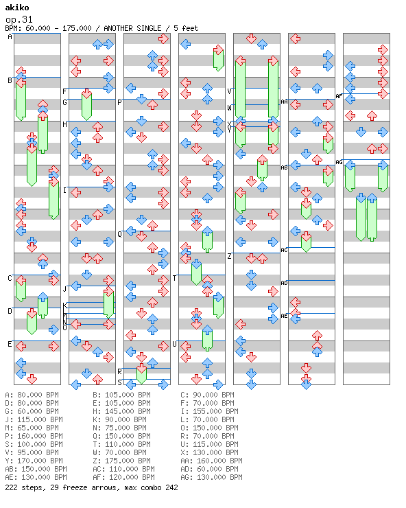 [You Won't See This In DDR] - op.31 / 4 / ANOTHER