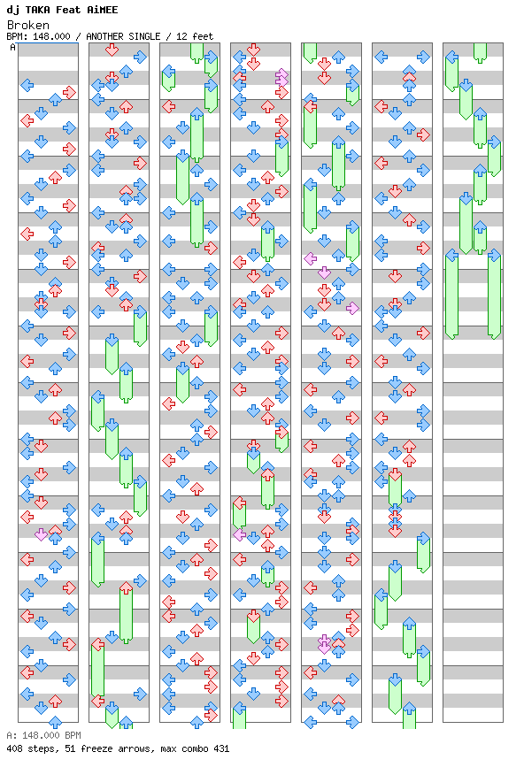 Broken / 4 / ANOTHER