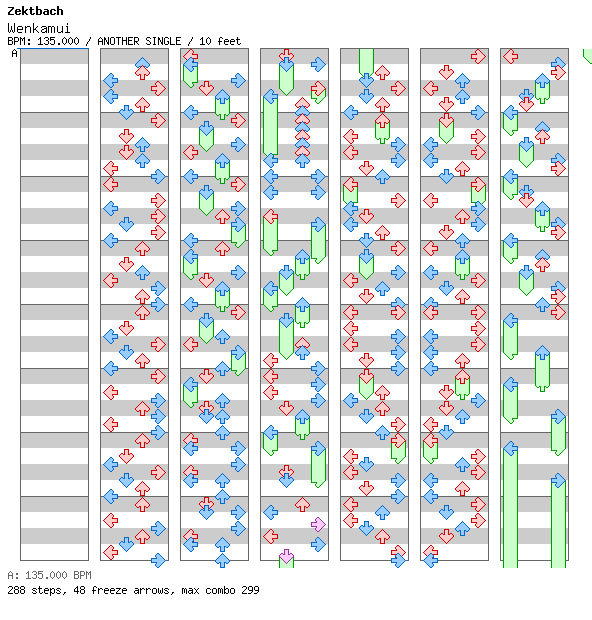 Wenkamui / 4 / ANOTHER