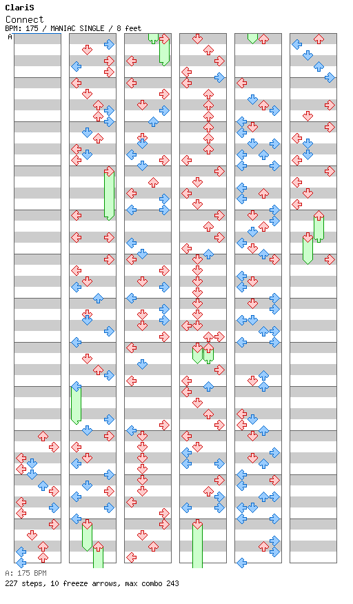 Connect / 4 / MANIAC