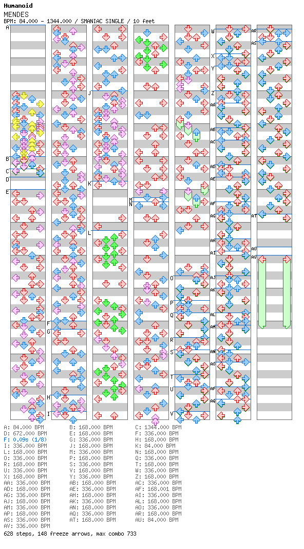 [Summer Contest 2010] - MENDES / 4 / SMANIAC