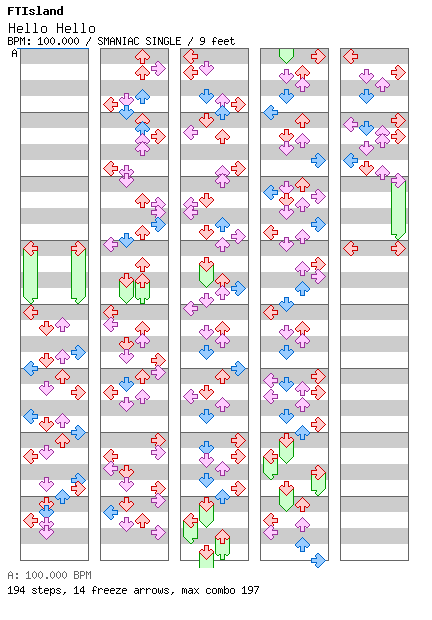 Hello Hello / 4 / SMANIAC