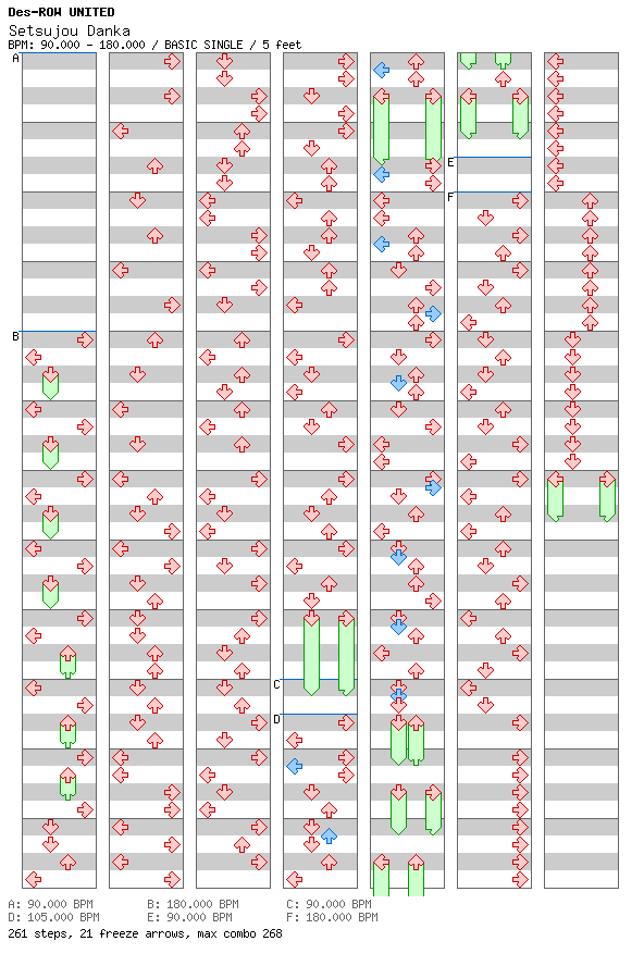 Setsujou Danka / 4 / BASIC