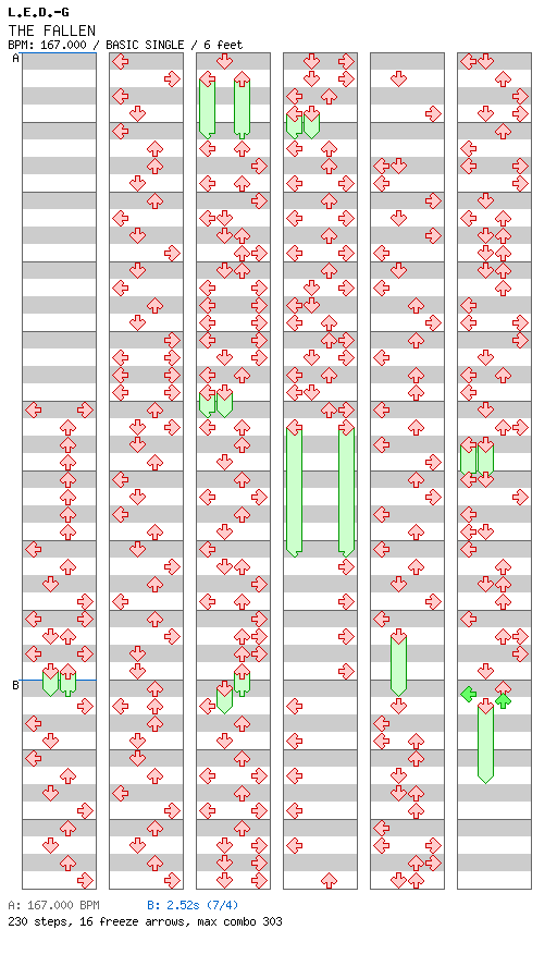 THE FALLEN / 4 / BASIC