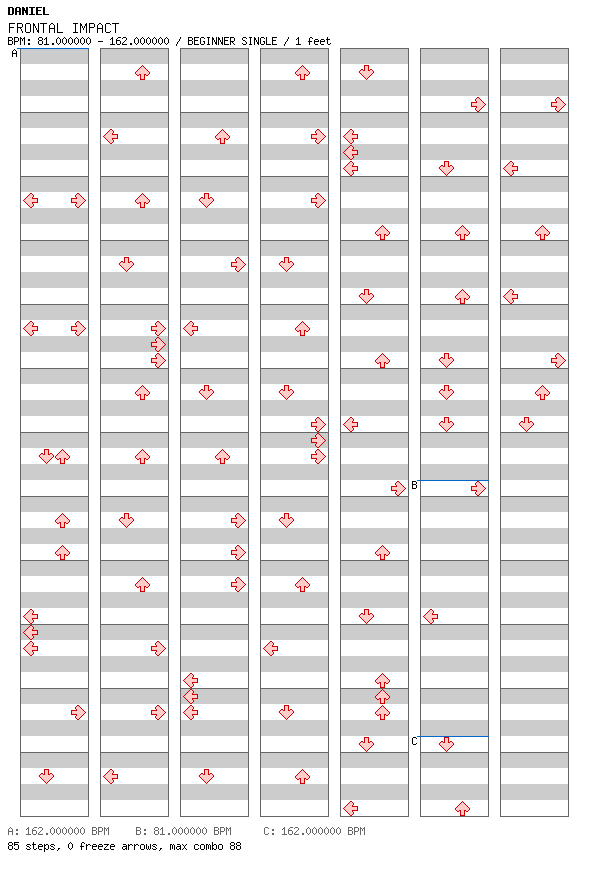 [Super Euro Week] - FRONTAL IMPACT / 4 / BEGINNER