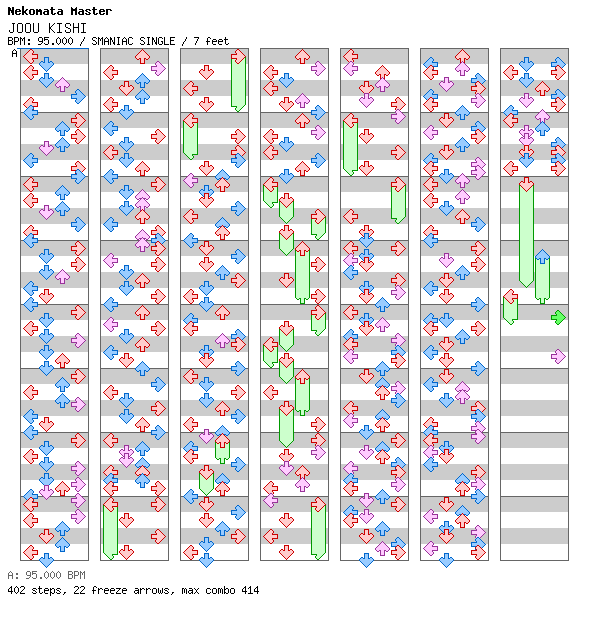 JOOU KISHI / 4 / SMANIAC