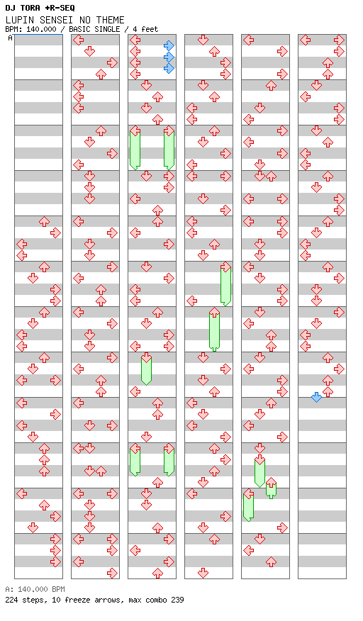 Lupin Sensei No theme  / 4 / BASIC