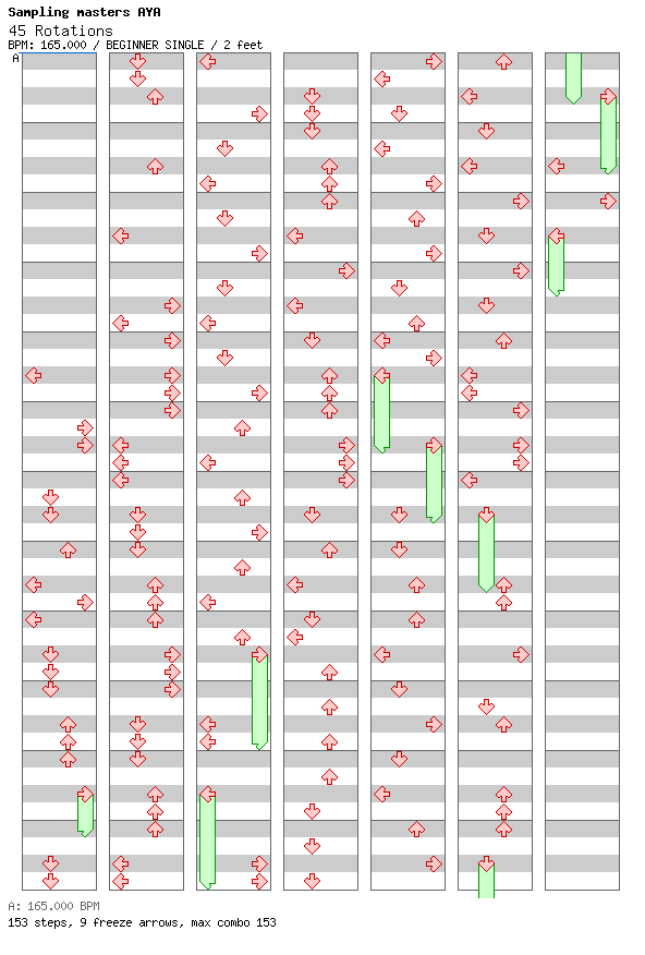 45 Rotations / 4 / BEGINNER