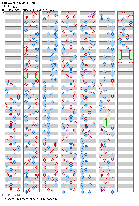 45 Rotations / 4 / MANIAC