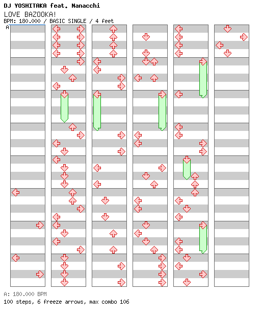 LOVE BAZOOKA! / 4 / BASIC