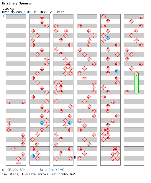 Lucky / 4 / BASIC