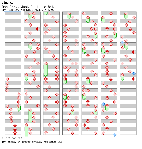 Ooh Aah...Just A Little Bit / 4 / BASIC