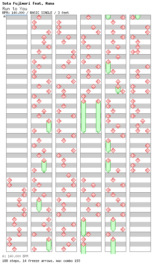 Run to You / 4 / BASIC