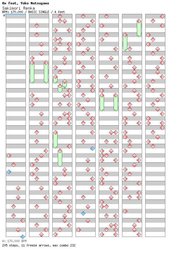 Sakimori Renka / 4 / BASIC