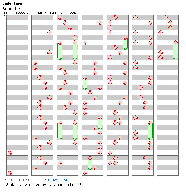 Scheibe / 4 / BEGINNER
