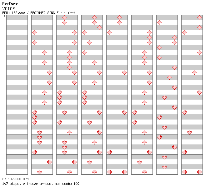 VOICE / 4 / BEGINNER