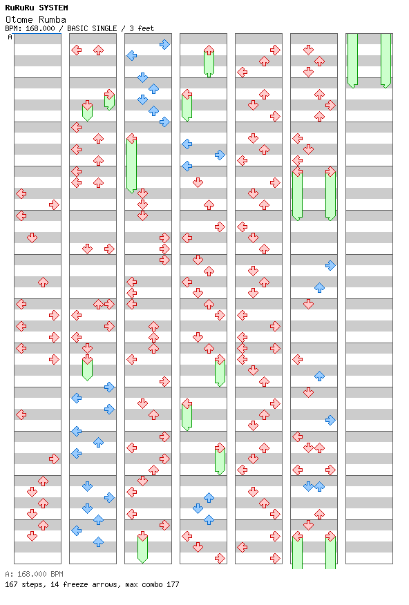 Otome Rumba / 4 / BASIC