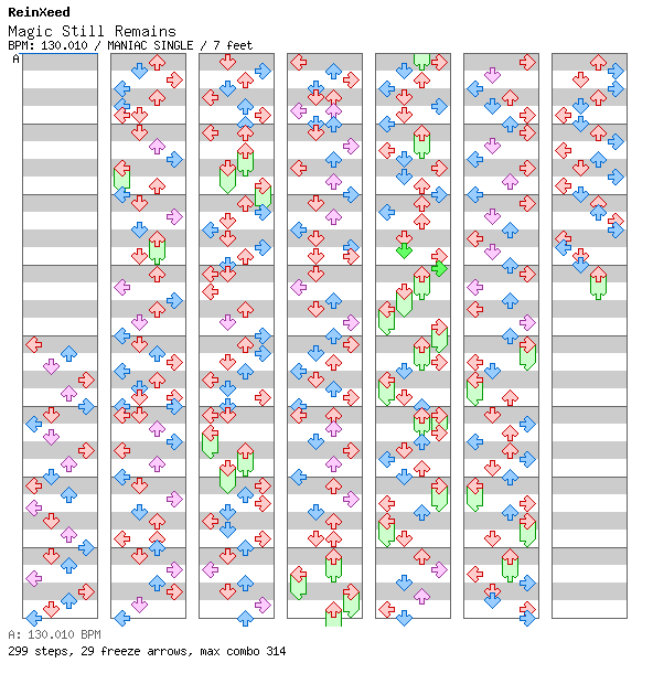 [Nearly 130] - Magic Still Remains / 4 / MANIAC