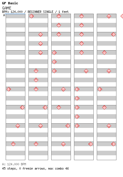 [Nearly 130] - GAME / 4 / BEGINNER