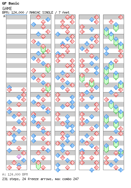 [Nearly 130] - GAME / 4 / MANIAC