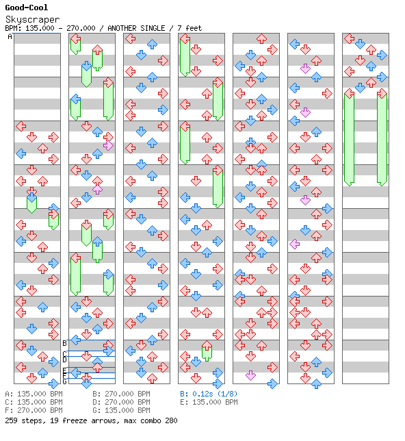 [Nearly 130] - Skyscraper / 4 / ANOTHER