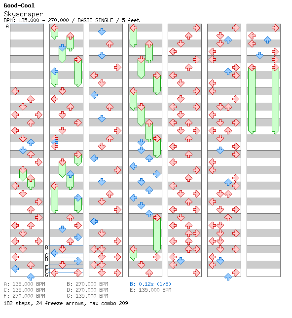 [Nearly 130] - Skyscraper / 4 / BASIC
