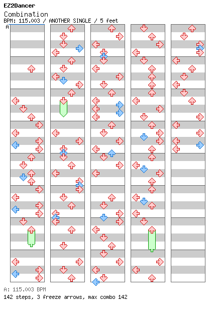 Combination / 4 / ANOTHER