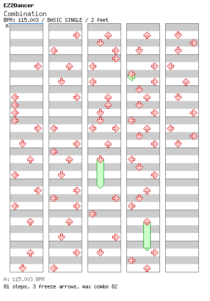 Combination / 4 / BASIC