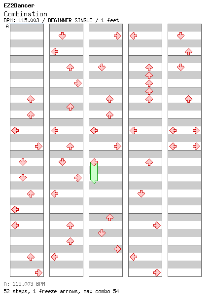 Combination / 4 / BEGINNER