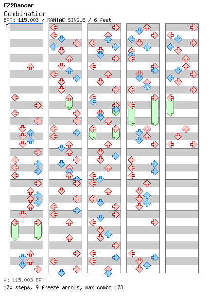Combination / 4 / MANIAC