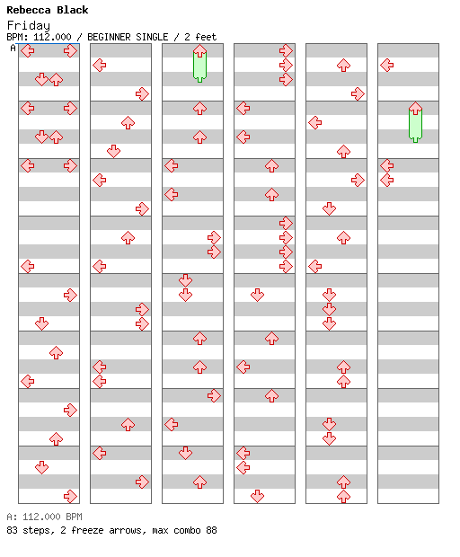 Friday / 4 / BEGINNER