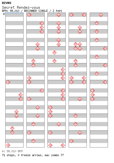 Secret Rendezvous / 4 / BEGINNER