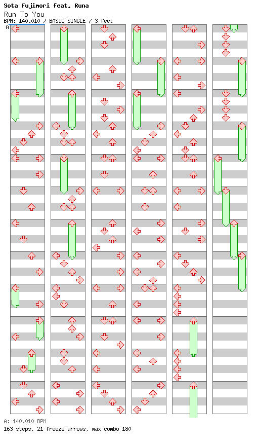 Run To You / 4 / BASIC
