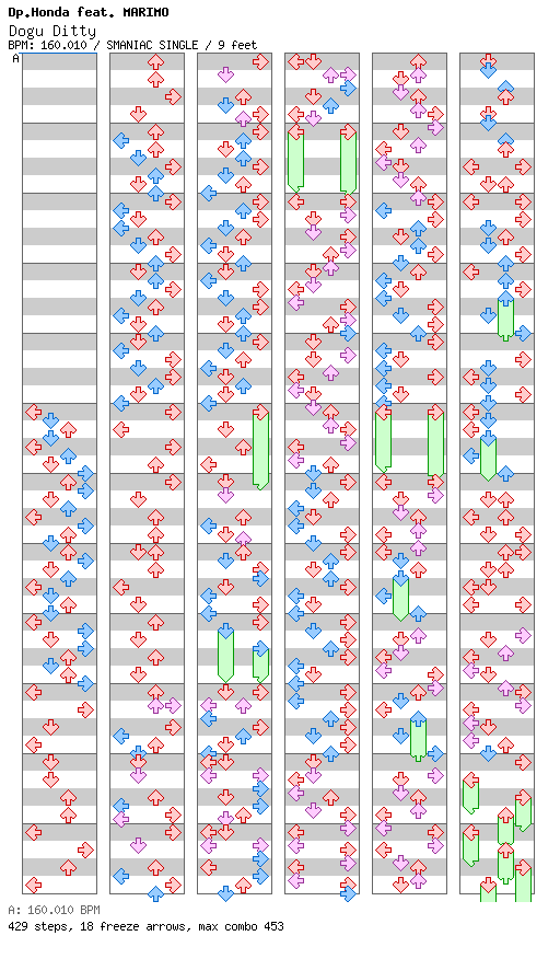 Dogu Ditty / 4 / SMANIAC